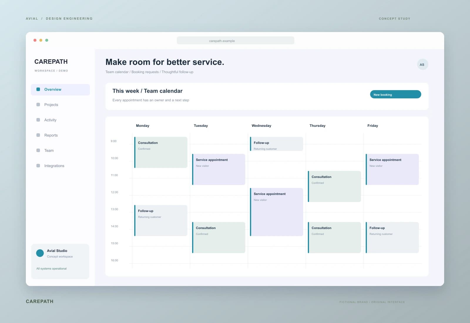 CAREPATH — Appointment journeys, thoughtfully connected