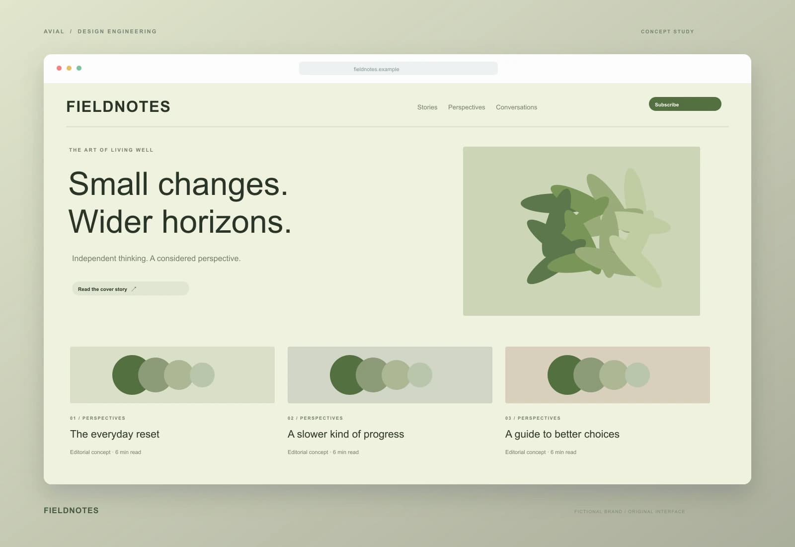 FIELDNOTES — Useful stories around a brand
