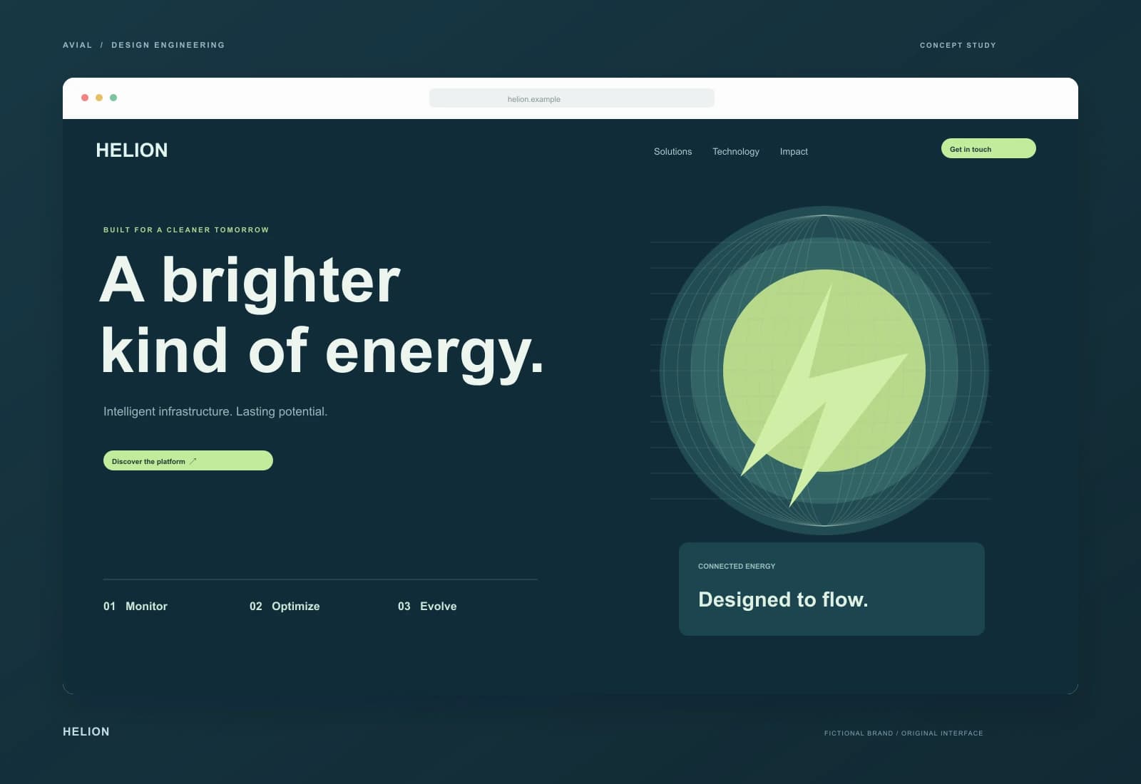 HELION — Цифрова платформа чистої енергії