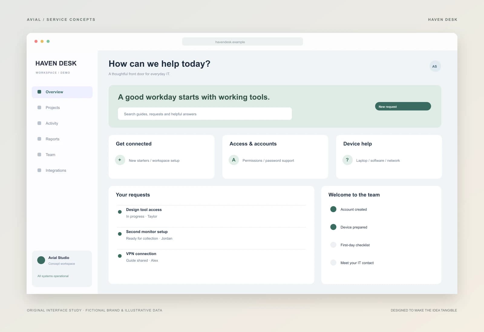 HAVEN DESK — Поддержка, понятная всей команде