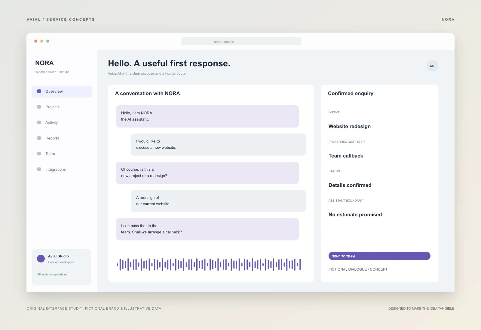 NORA — A voice front desk